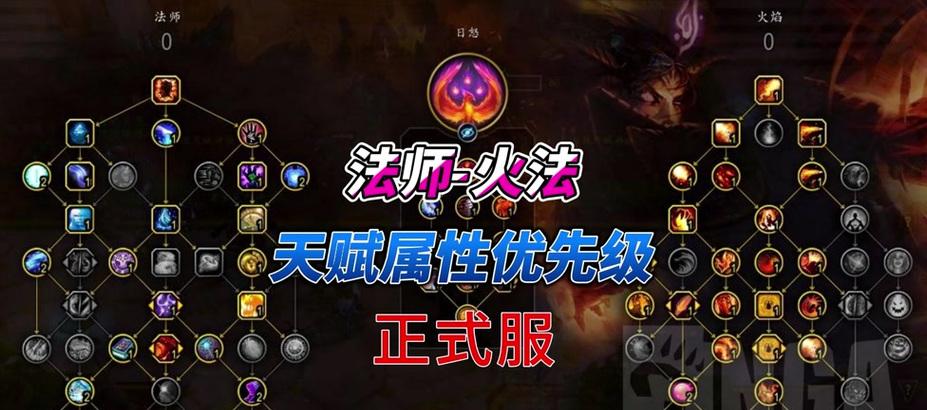 魔兽世界如何制作锁定目标的技能宏？  第2张