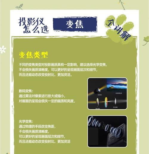 家用投影仪使用方法有哪些？  第1张