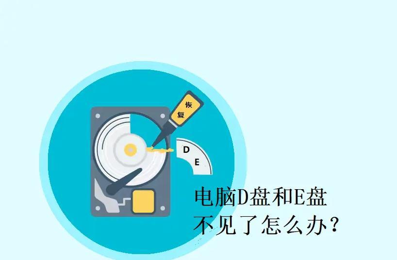 笔记本电脑的f盘突然没了怎么办？如何恢复丢失的分区？  第2张