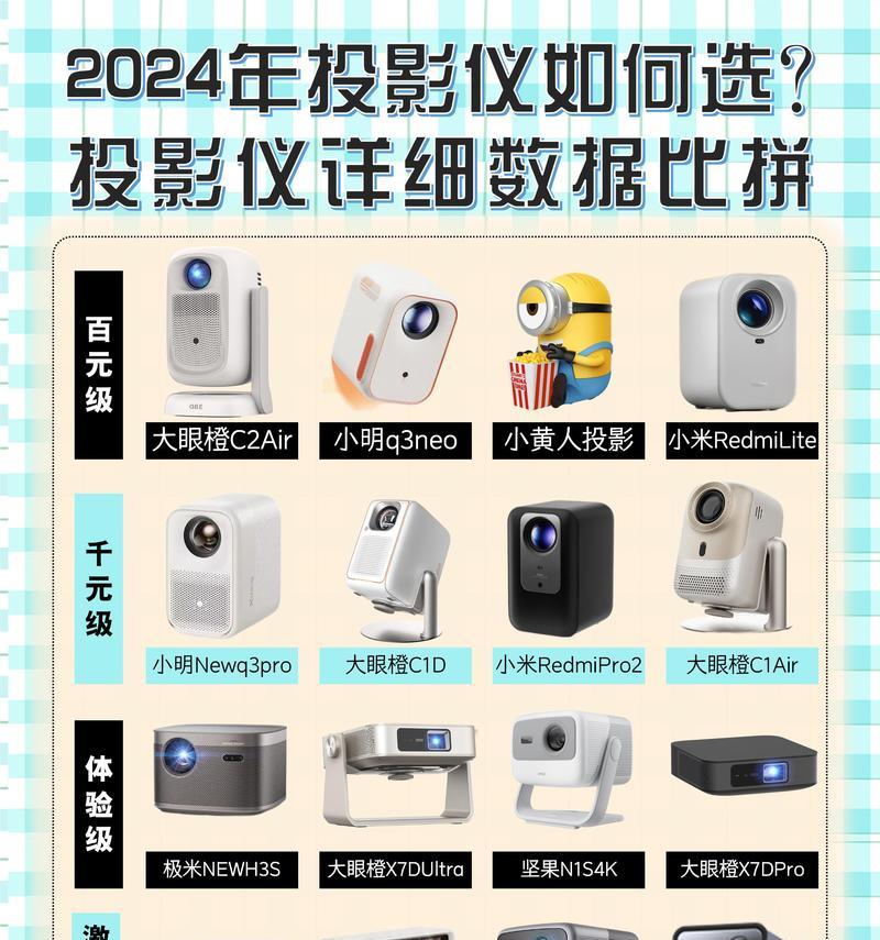 手机连接投影仪的步骤有哪些？  第3张