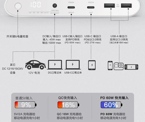 新款苹果笔记本电脑如何充电？充电技巧有哪些？  第3张