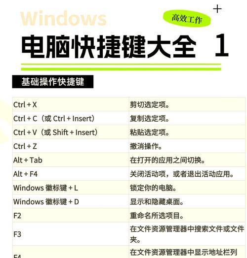 怎么让电脑定时关机win10？操作步骤是什么？  第1张
