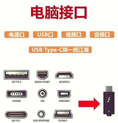 非蓝牙打印机如何连接笔记本？连接步骤是什么？  第1张