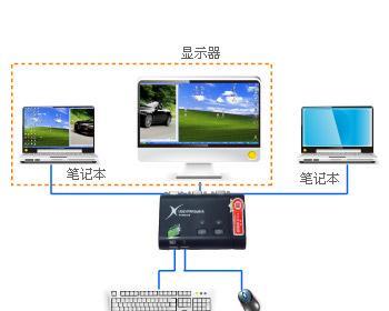 如何设置笔记本连接显示器的配置？  第2张