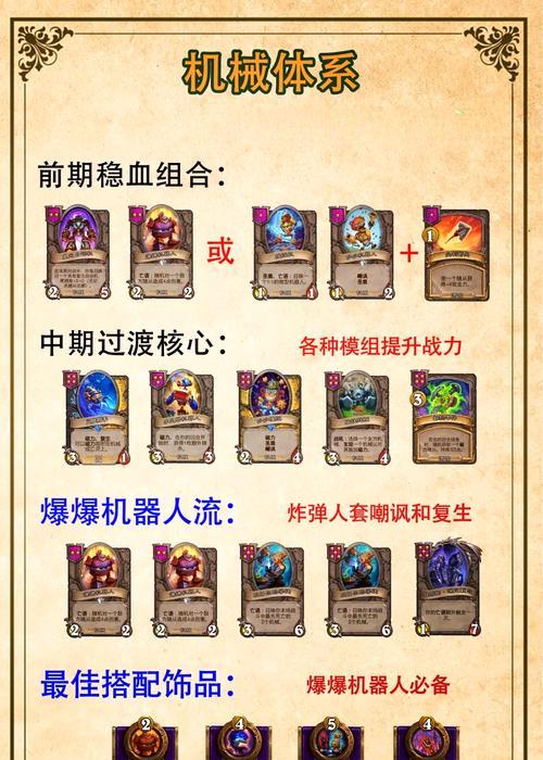 炉石传说中哪些组合技最有效？如何运用组合技？  第1张