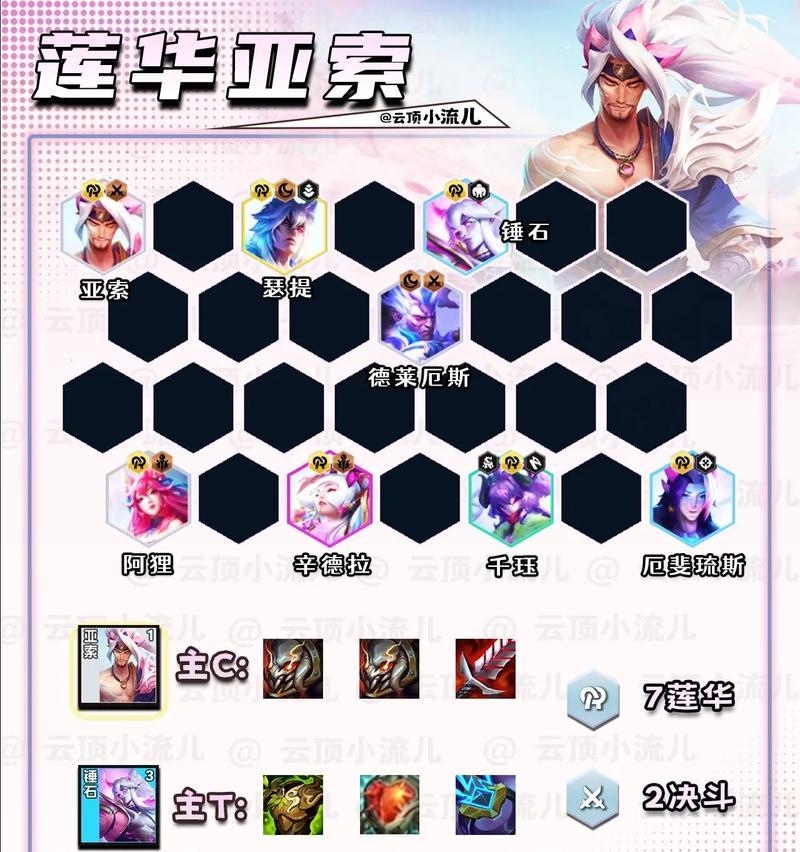云顶之弈手游黑夜亚索玩法是什么？如何提升胜率？  第1张