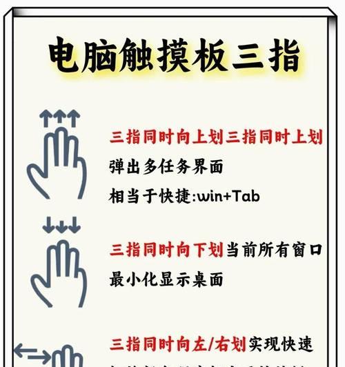 触摸屏失效时如何正确关闭电脑？  第2张
