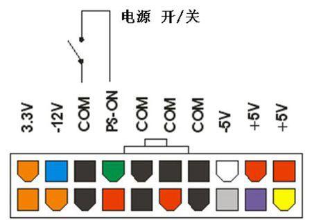 笔记本电脑pin的作用是什么？  第3张