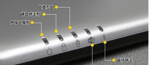 电脑关机后漏电怎么处理？漏电原因是什么？  第1张