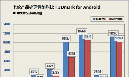 苹果5代如何连接笔记本电脑？连接步骤和注意事项是什么？  第3张