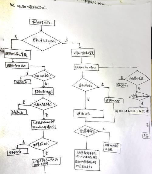 电脑扩展虚拟内存的步骤是什么？  第1张