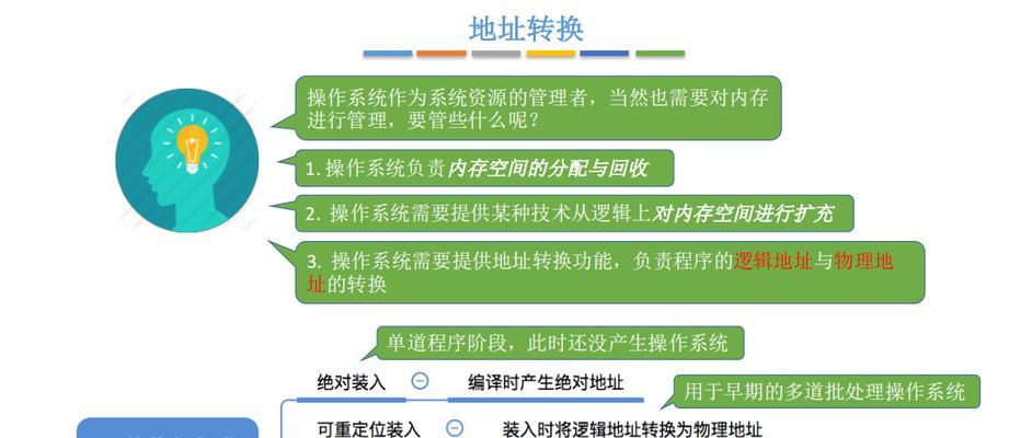 电脑扩展虚拟内存的步骤是什么？  第3张
