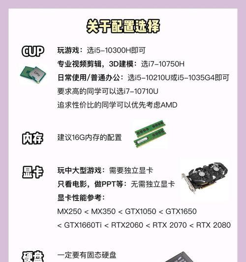 大内存电脑显卡配置如何选择？需要考虑哪些因素？  第2张