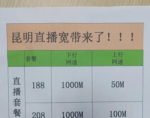 2000兆宽带适合什么路由器？如何选择？  第1张