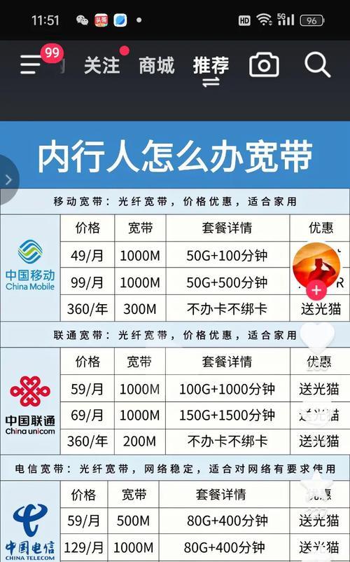 2000兆宽带适合什么路由器？如何选择？  第2张