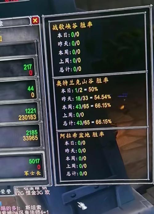 魔兽世界中追猎者声望如何快速提升？  第3张