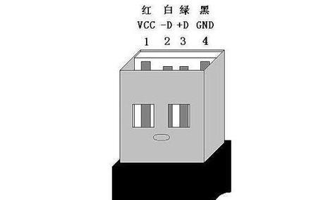 双USB插口充电线有何特点？使用方法是什么？  第2张