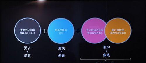 杜比视界全景音箱的正确使用方法是什么？  第3张