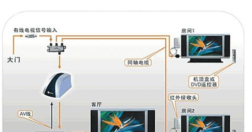收纳电视机顶盒的盒子怎么打开？操作方法是什么？  第3张