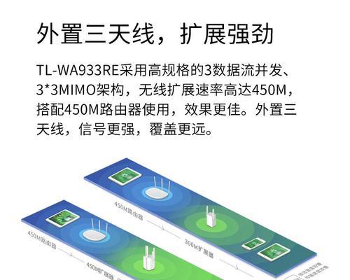 路由器扩展器外置设置的详细步骤是什么？  第1张