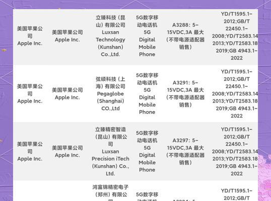 快充充电器的功率需求是多少？  第1张