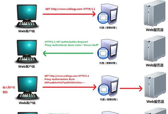 怎么关闭ie浏览器代理服务器？操作步骤是什么？  第1张