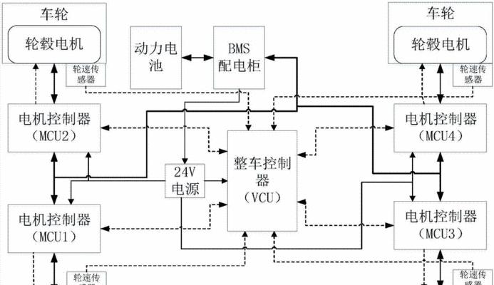 华为电脑elD驱动下载流程是什么？如何获取正确的驱动？  第2张