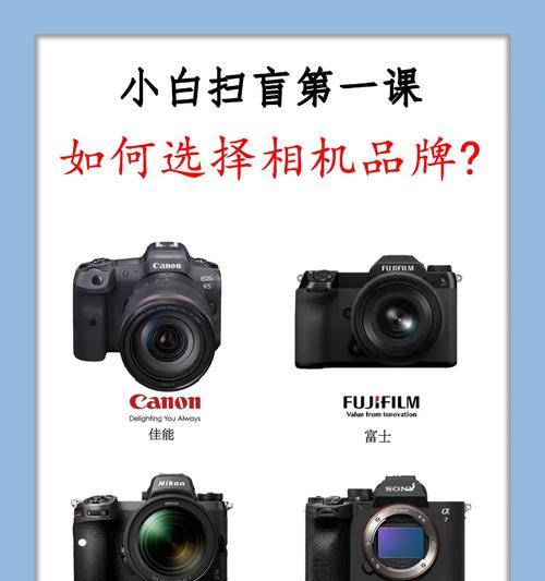 相机长条镜头使用方法是什么？有视频教程吗？  第1张