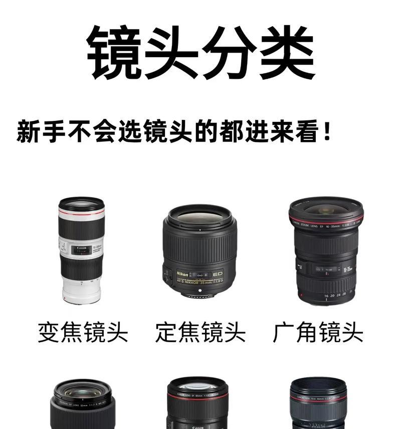 相机长条镜头使用方法是什么？有视频教程吗？  第2张
