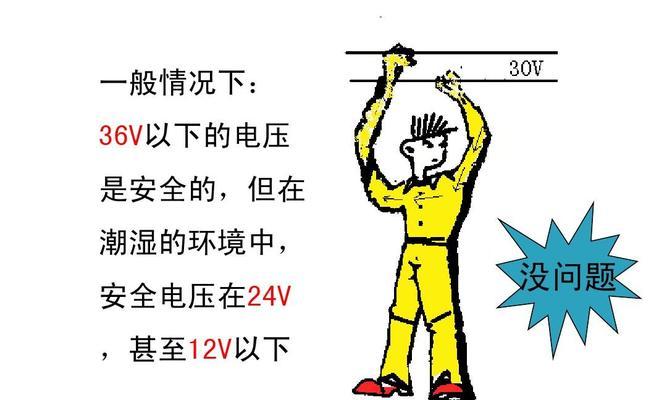 徒手劈电风扇会怎么样？电风扇的安全使用方法是什么？  第2张