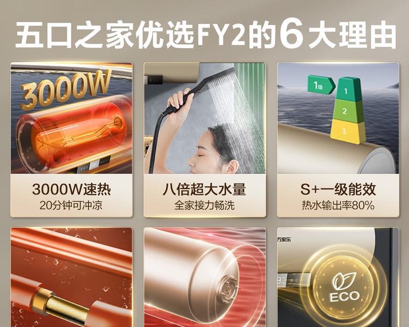 商用热水器在餐饮业如何实现省电？  第1张