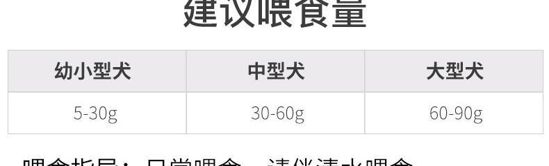 魔兽世界零食任务完成技巧有哪些？  第2张
