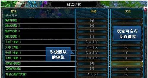 英雄联盟购买装备快捷键是什么？如何快速装备物品？  第2张