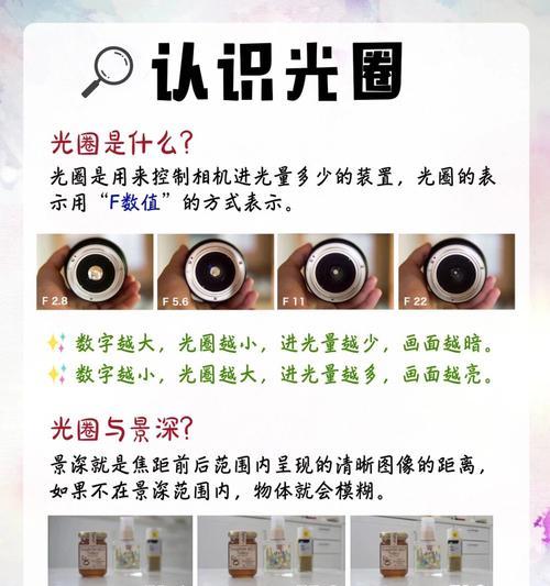 相机拍照不使用镜头可能吗？不依赖镜头的拍照方法有哪些？  第3张
