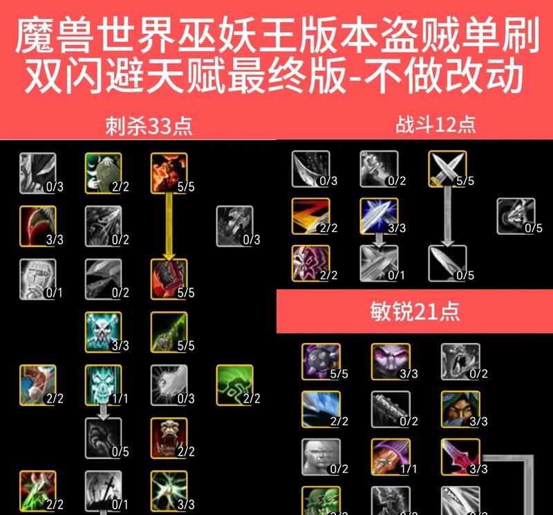 如何确保魔兽世界中的多彩效果生效？  第3张