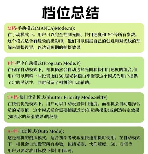 易创相机换装镜头如何搭建？搭建过程中需要注意什么？  第1张