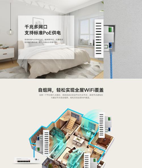 墙面顶面路由器安装方法是什么？  第3张