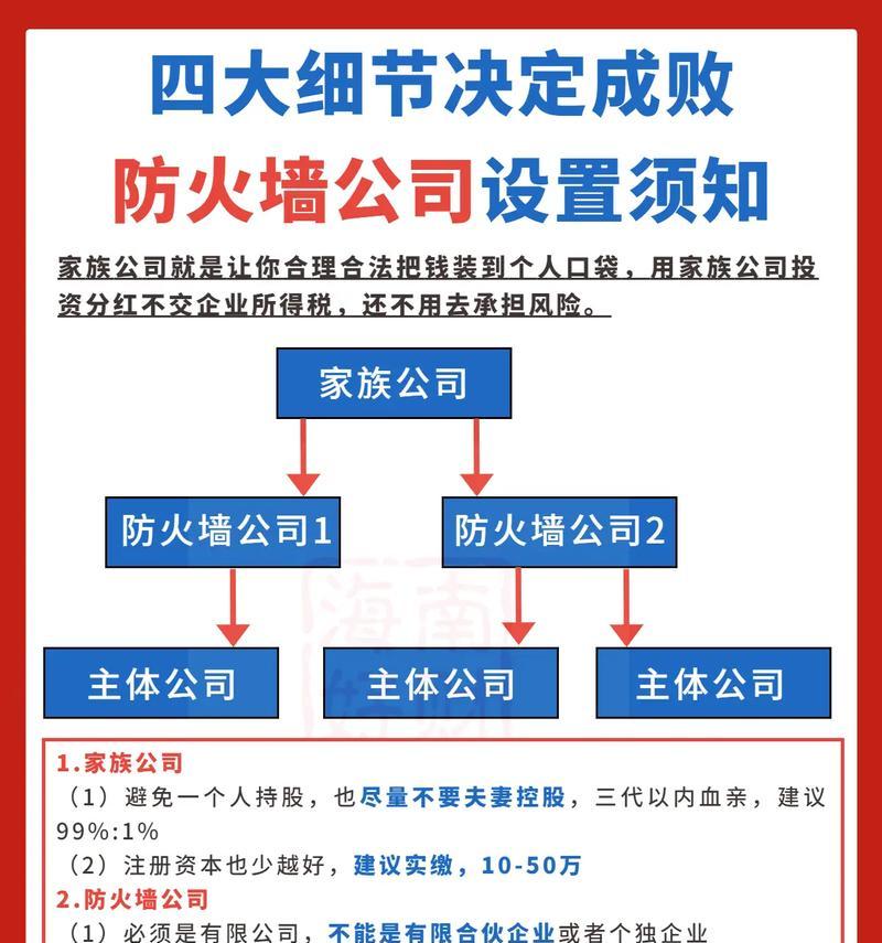 h3c防火墙如何拒绝海外ip？配置步骤是怎样的？  第2张