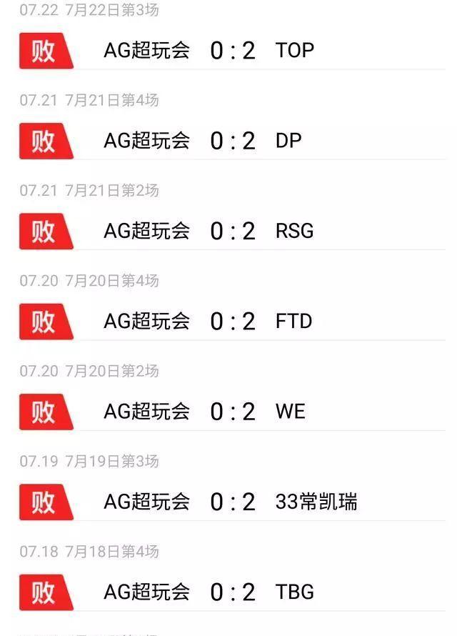 王者荣耀领队战绩如何查找？查找领队战绩的步骤是什么？  第2张