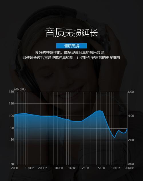 开放耳机音箱如何与电脑连接？连接后如何调整音质？  第3张