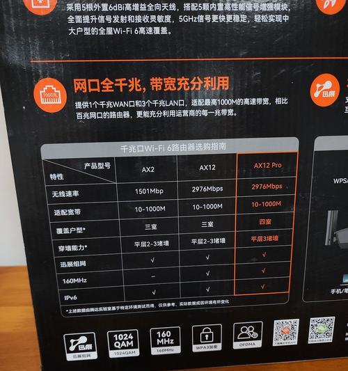 无盘路由器用什么路由器？如何选择适合的路由器？  第1张