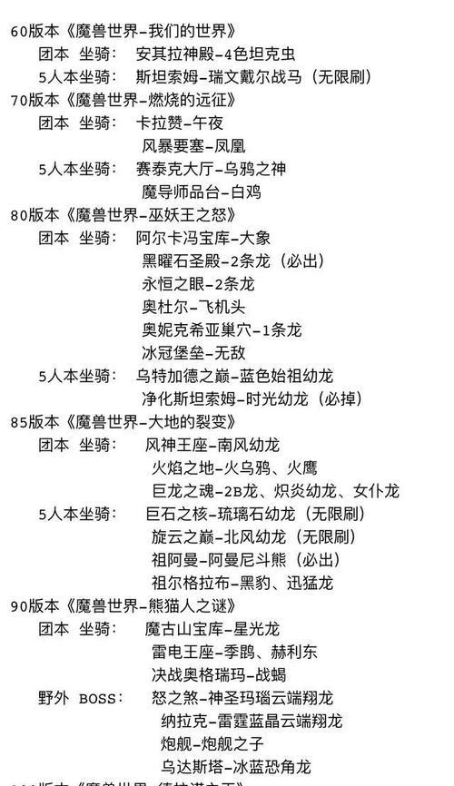 魔兽凤凰坐骑如何转移？转移条件是什么？  第3张
