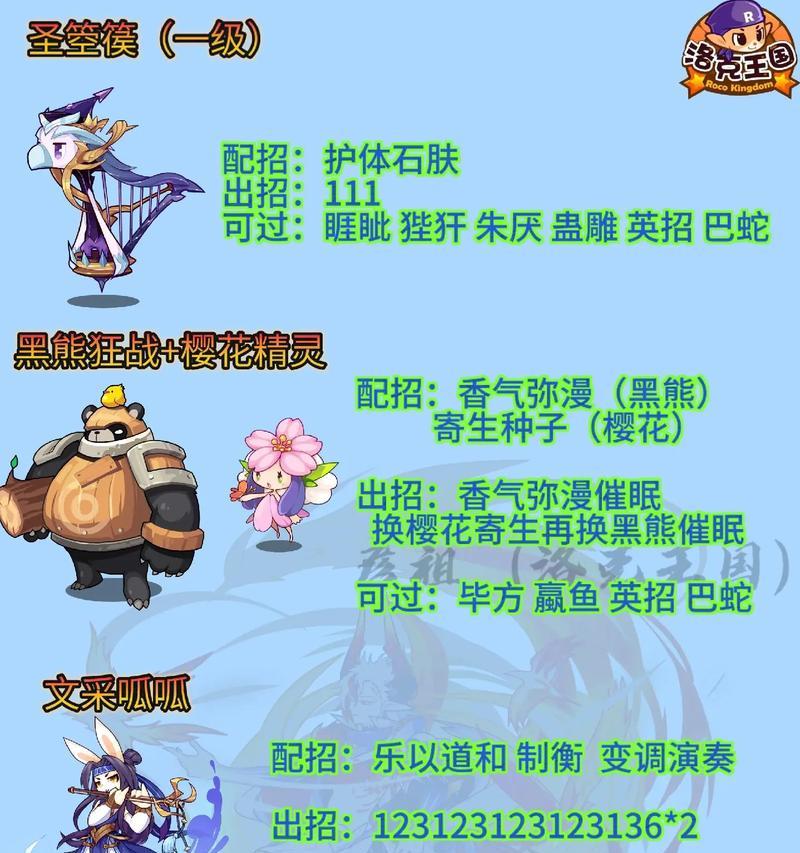 洛克王国国王守护玩法指南是什么？  第3张
