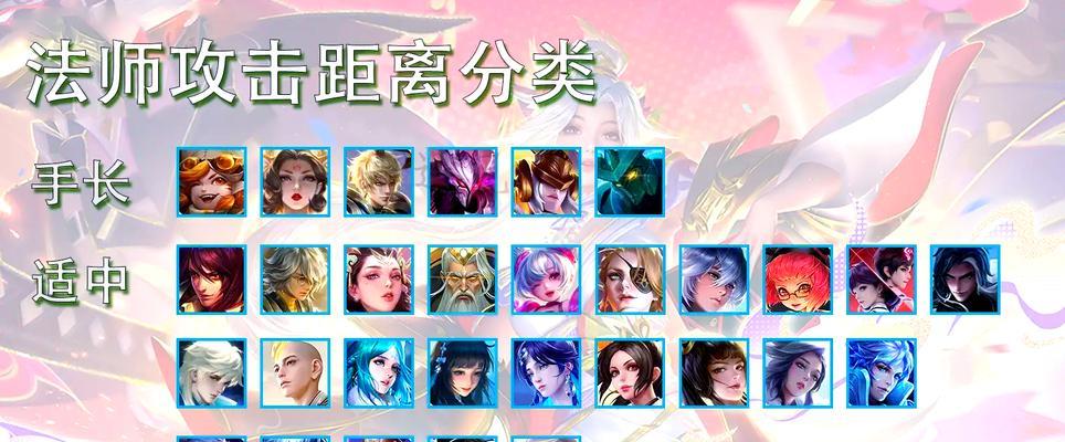 王者荣耀中如何成为金牌法师？  第2张