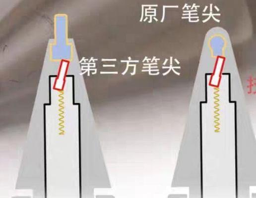华为手写笔笔尖如何更换？更换步骤是什么？  第3张