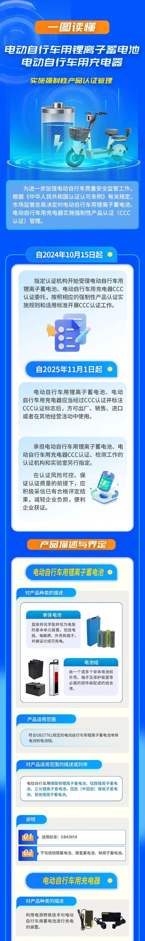 车上充电器调整方法是什么？如何确保安全使用？  第3张