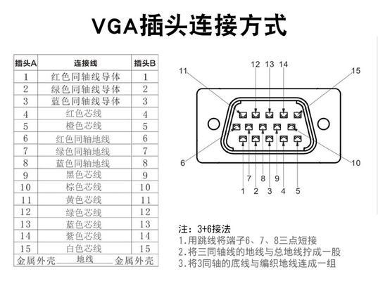 音箱直插电视的使用方法是什么？需要什么连接线？  第1张