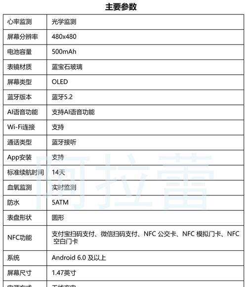 智能手表购买正版途径是什么？  第2张