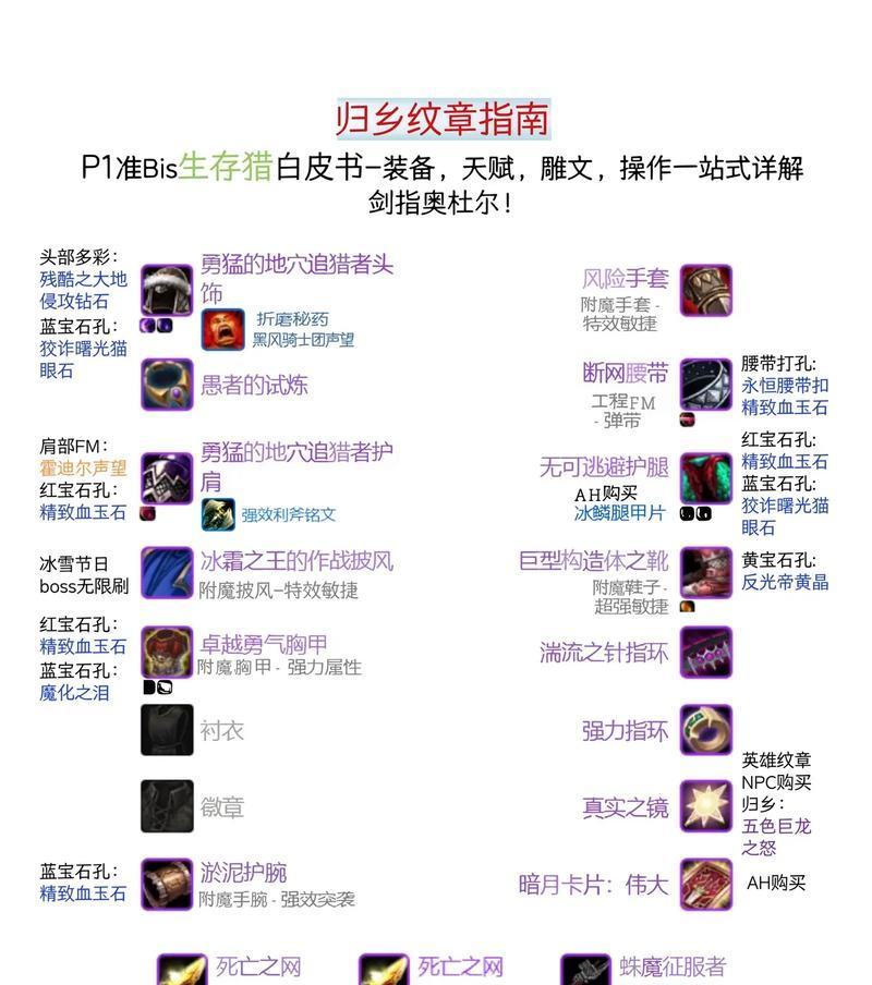 魔兽世界中如何增加猎人宝宝的技能栏？技能栏增加后有哪些新的玩法？  第1张