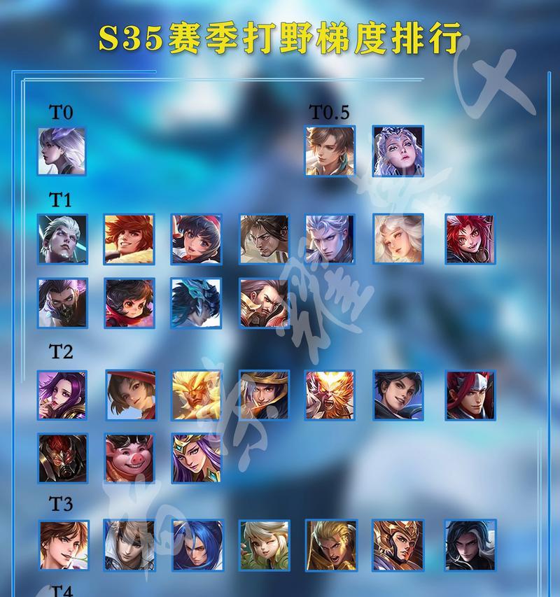 王者荣耀中拉扯技巧是什么？  第1张